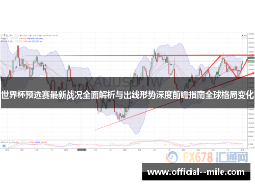 世界杯预选赛最新战况全面解析与出线形势深度前瞻指南全球格局变化 世界杯预选赛最新战况全面解析与出线形势深度前瞻指南全球格局变化