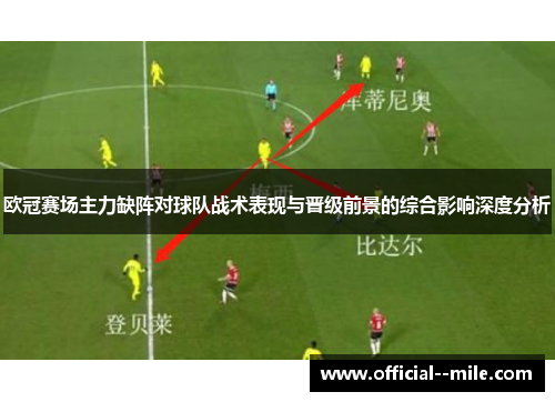 欧冠赛场主力缺阵对球队战术表现与晋级前景的综合影响深度分析