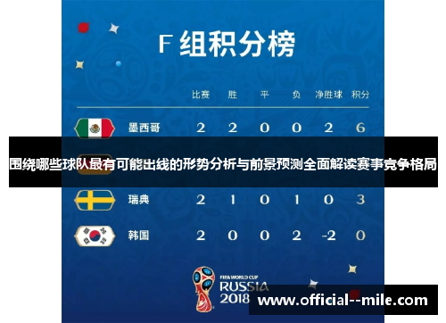 围绕哪些球队最有可能出线的形势分析与前景预测全面解读赛事竞争格局 围绕哪些球队最有可能出线的形势分析与前景预测全面解读赛事竞争格局