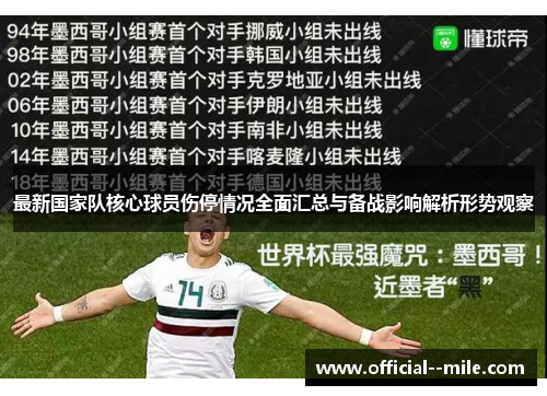 最新国家队核心球员伤停情况全面汇总与备战影响解析形势观察 最新国家队核心球员伤停情况全面汇总与备战影响解析形势观察