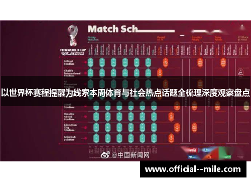 以世界杯赛程提醒为线索本周体育与社会热点话题全梳理深度观察盘点 以世界杯赛程提醒为线索本周体育与社会热点话题全梳理深度观察盘点