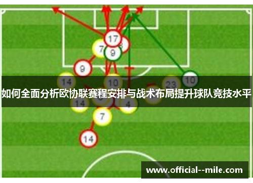 如何全面分析欧协联赛程安排与战术布局提升球队竞技水平