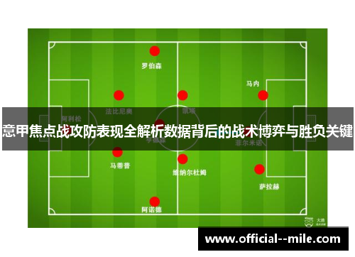 意甲焦点战攻防表现全解析数据背后的战术博弈与胜负关键 意甲焦点战攻防表现全解析数据背后的战术博弈与胜负关键